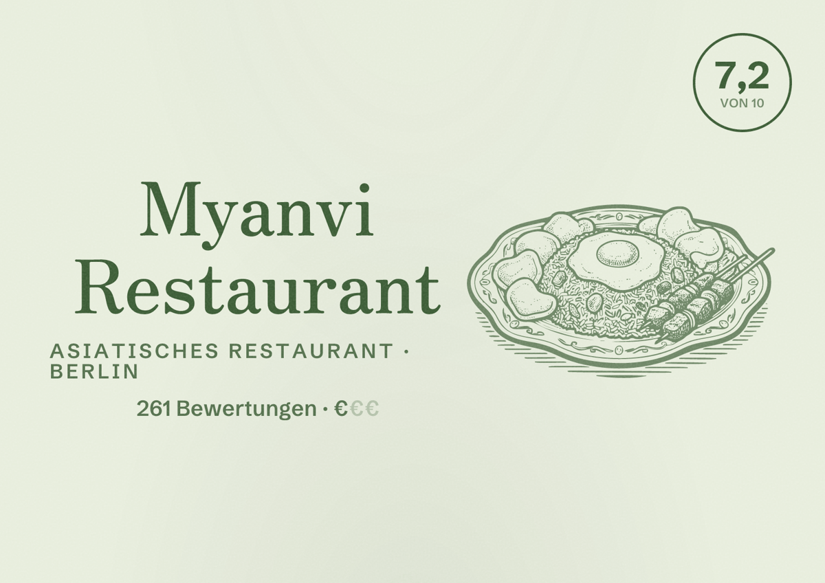 Illustriertes Poster von Myanvi Restaurant, Asiatisches Restaurant in Berlin: Bewertung 7,2 von 10 aus 261 Bewertungen, Preisniveau €