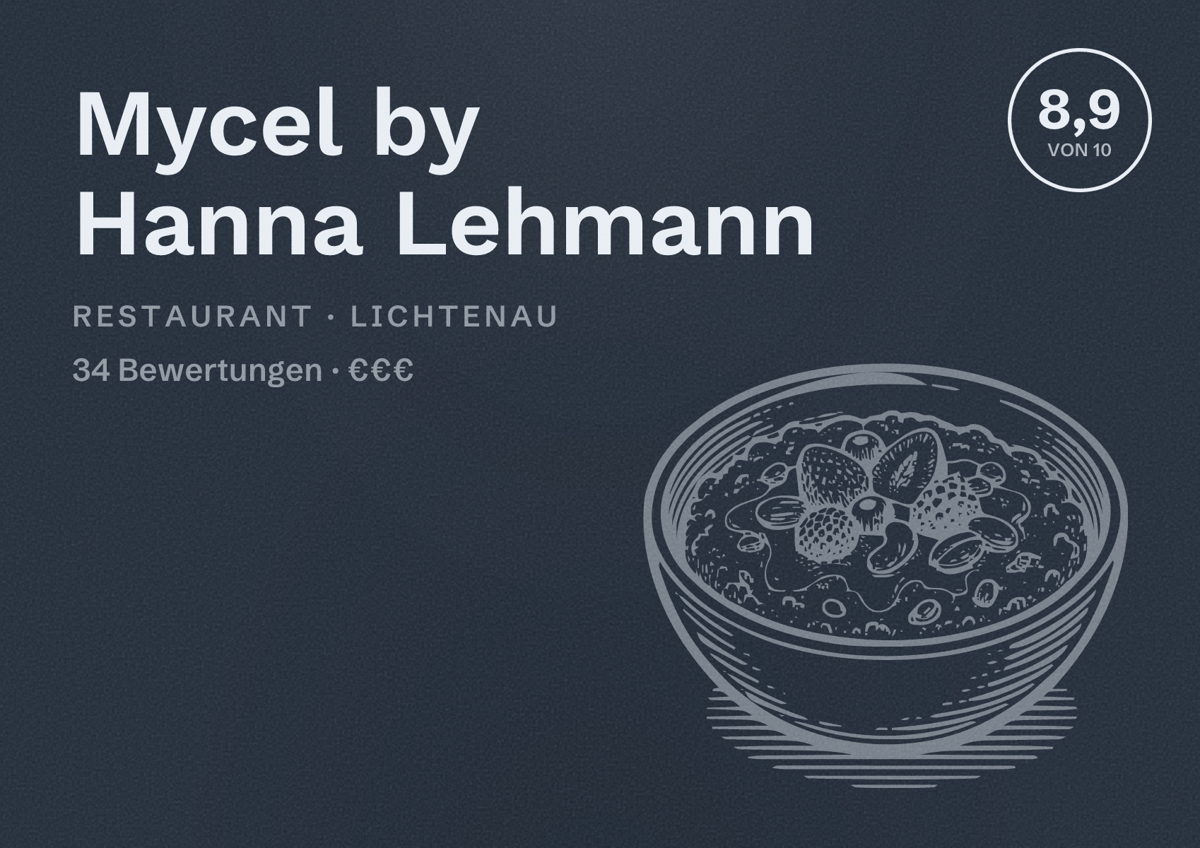 Illustriertes Poster von Mycel by Hanna Lehmann, Restaurant in Lichtenau: Bewertung 8,9 von 10 aus 34 Bewertungen, Preisniveau €€€