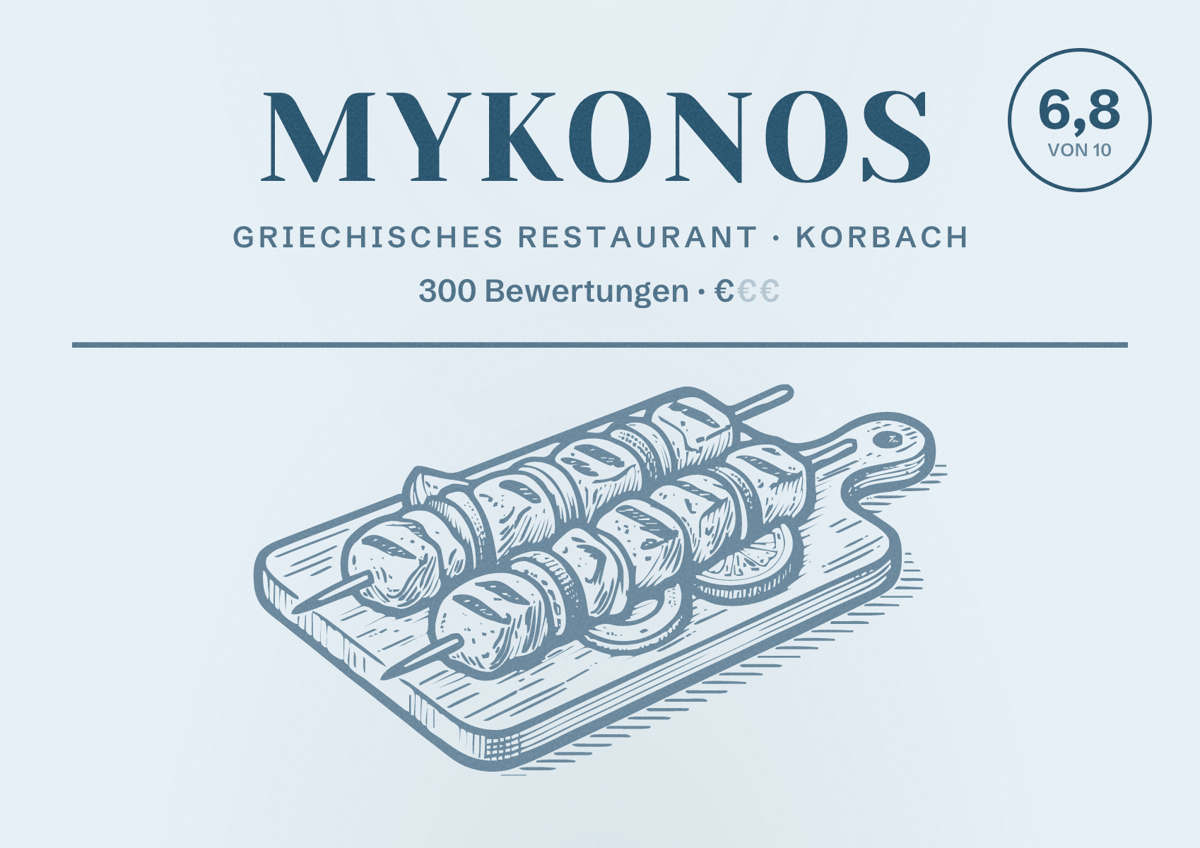 Illustriertes Poster von Mykonos, Griechisches Restaurant in Korbach: Bewertung 6,8 von 10 aus 300 Bewertungen, Preisniveau €