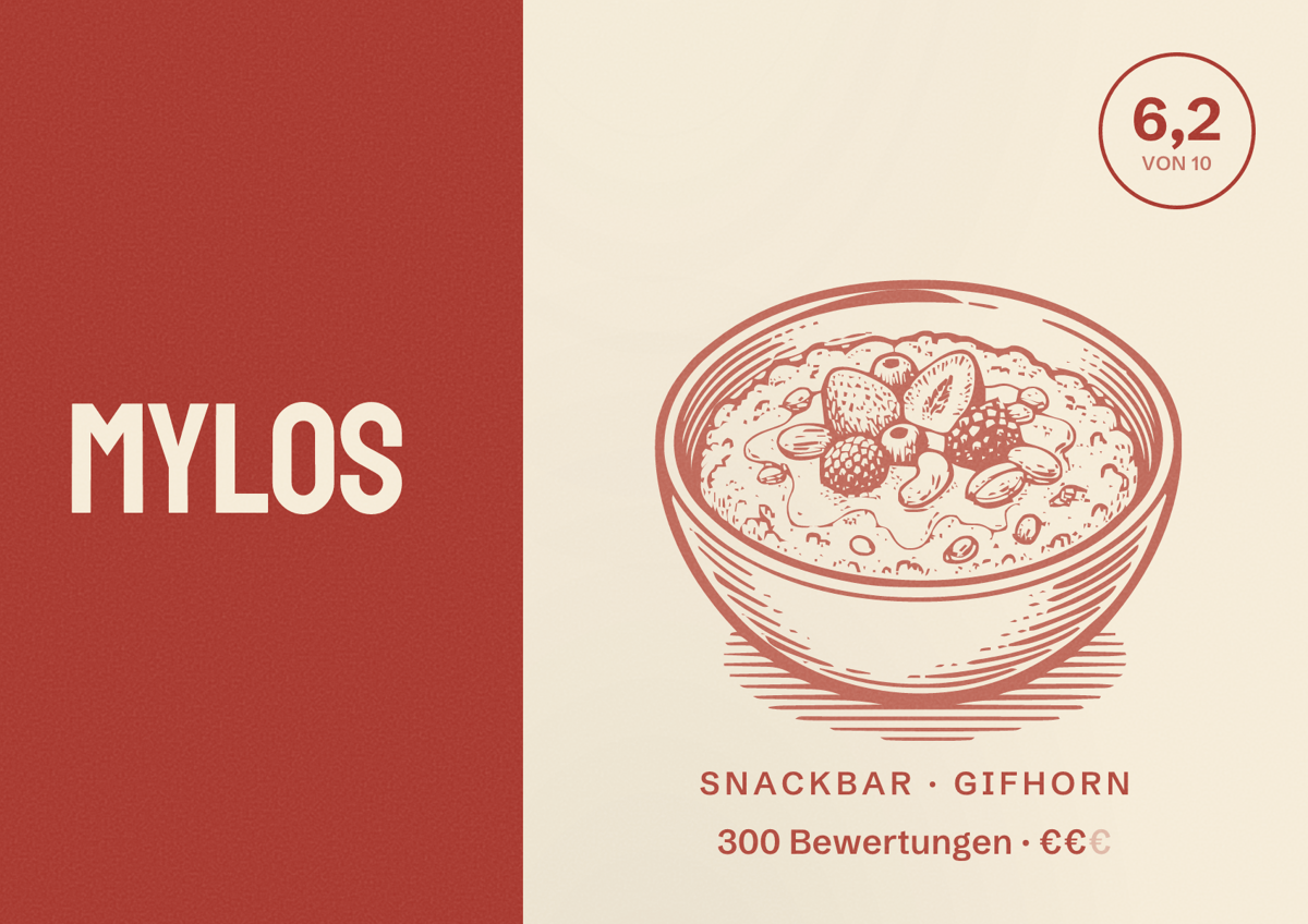 Illustriertes Poster von Mylos, Snackbar in Gifhorn: Bewertung 6,2 von 10 aus 300 Bewertungen, Preisniveau €€