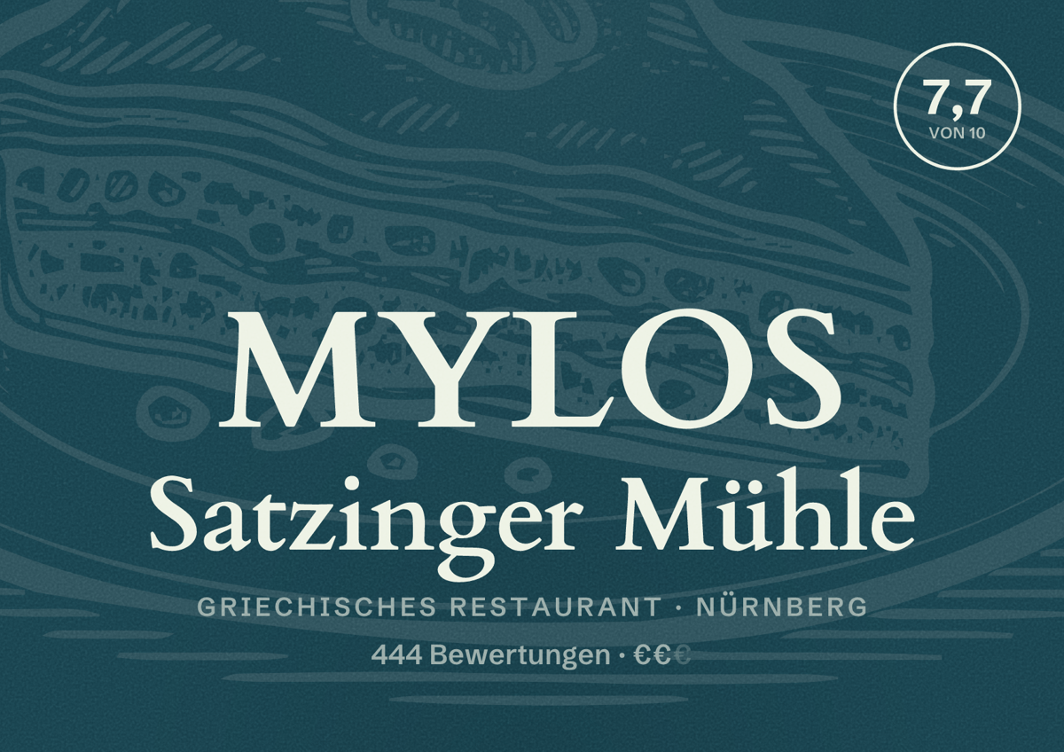 Illustriertes Poster von MYLOS Satzinger Mühle, Griechisches Restaurant in Nürnberg: Bewertung 7,7 von 10 aus 444 Bewertungen, Preisniveau €€
