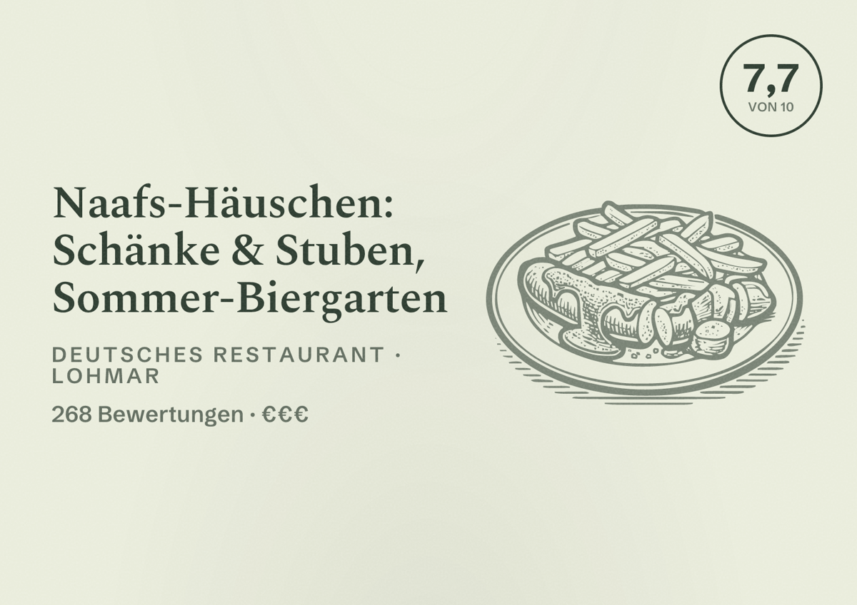Illustriertes Poster von Naafs-Häuschen: Schänke & Stuben, Sommer-Biergarten, Deutsches Restaurant in Lohmar: Bewertung 7,7 von 10 aus 268 Bewertungen, Preisniveau €€€
