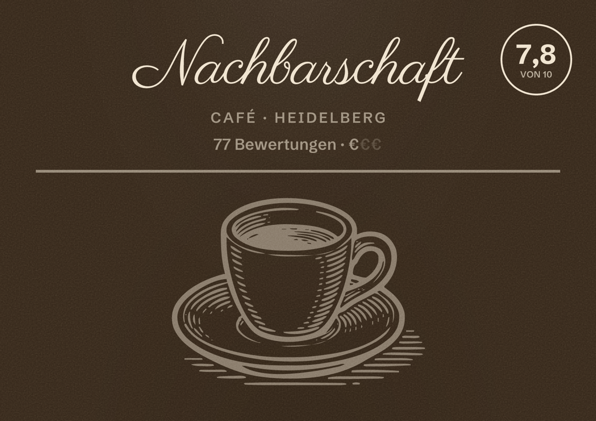 Illustriertes Poster von Nachbarschaft, Café in Heidelberg: Bewertung 7,8 von 10 aus 77 Bewertungen, Preisniveau €