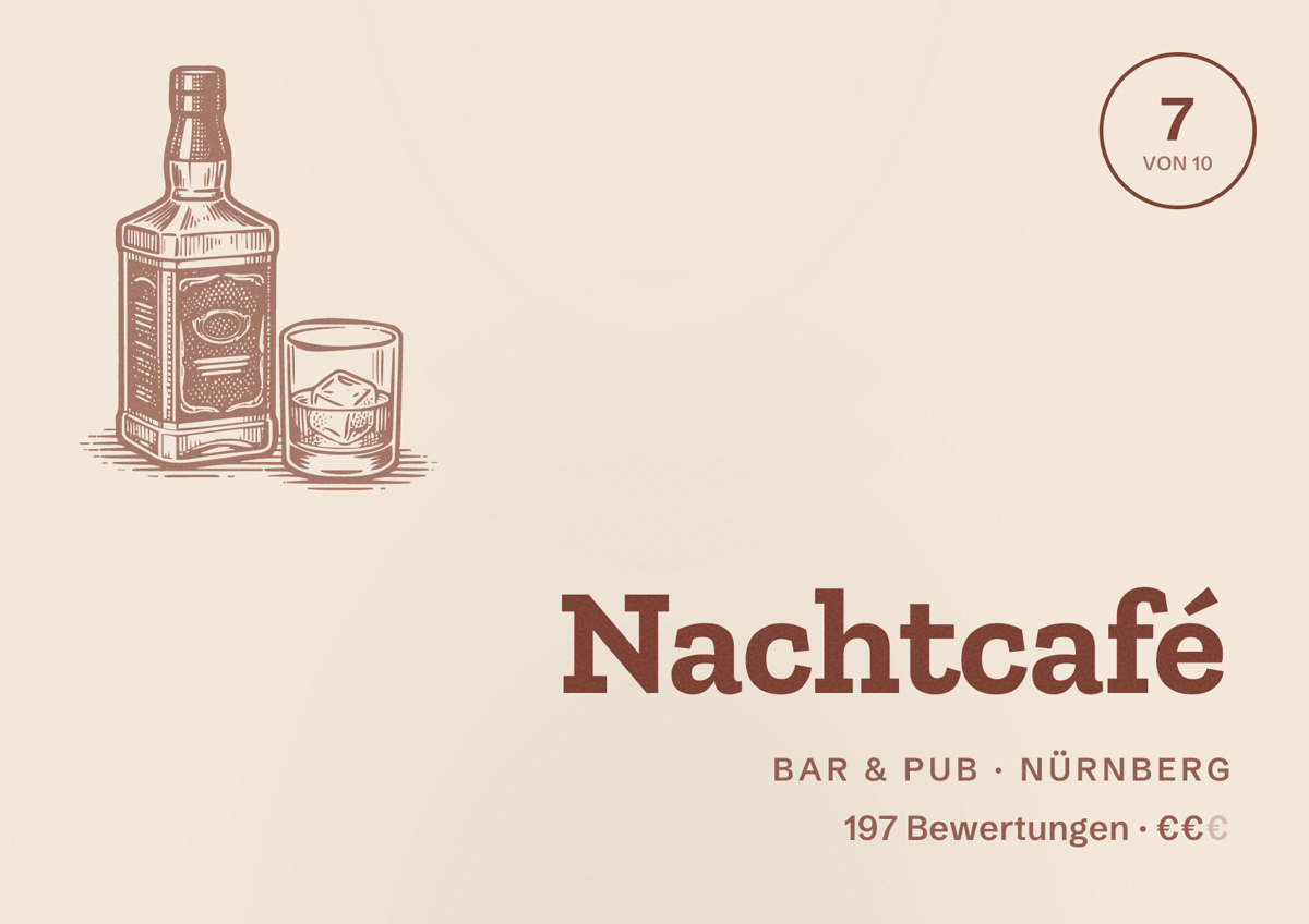 Illustriertes Poster von Nachtcafé, Bar & Pub in Nürnberg: Bewertung 7 von 10 aus 197 Bewertungen, Preisniveau €€
