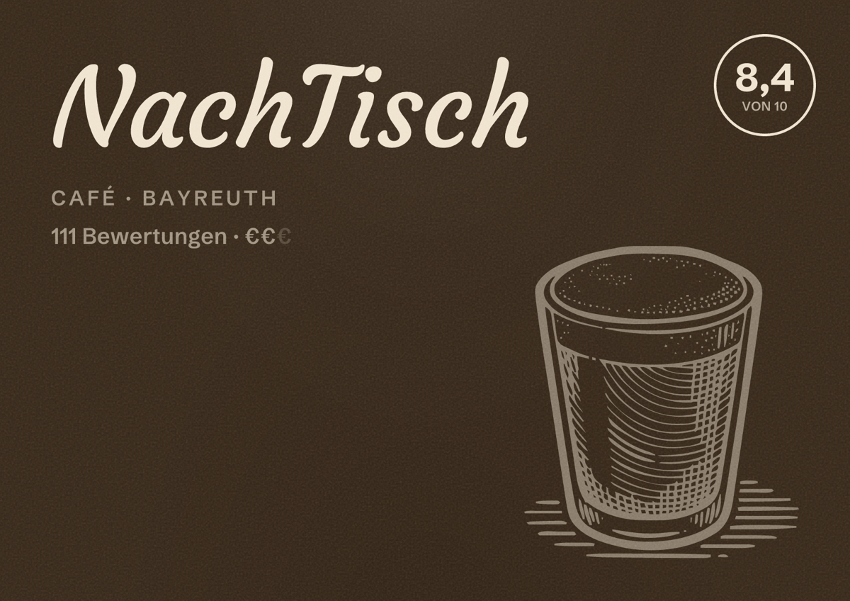 Illustriertes Poster von NachTisch, Café in Bayreuth: Bewertung 8,4 von 10 aus 111 Bewertungen, Preisniveau €€