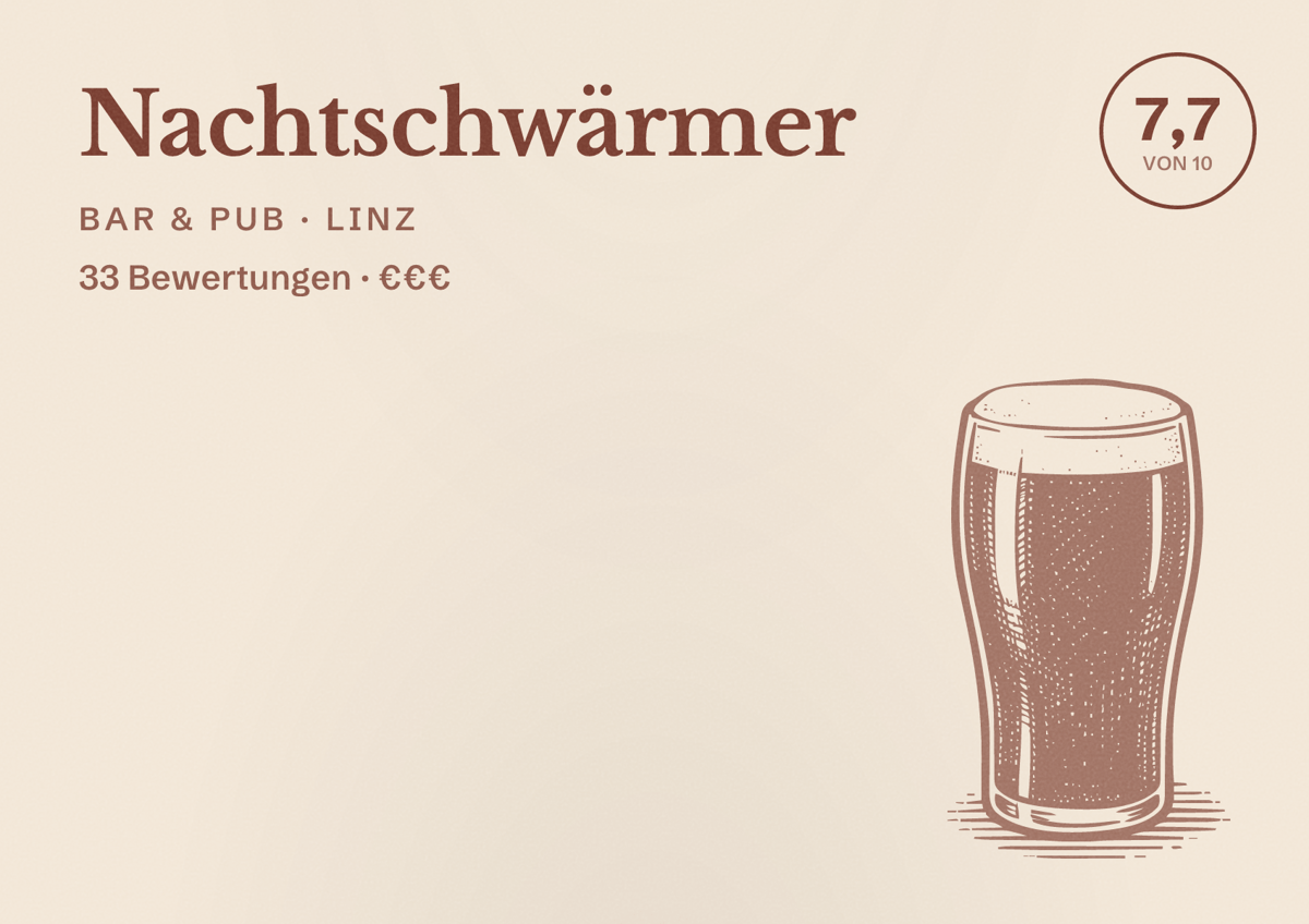 Illustriertes Poster von Nachtschwärmer, Bar & Pub in Linz: Bewertung 7,7 von 10 aus 33 Bewertungen, Preisniveau €€€