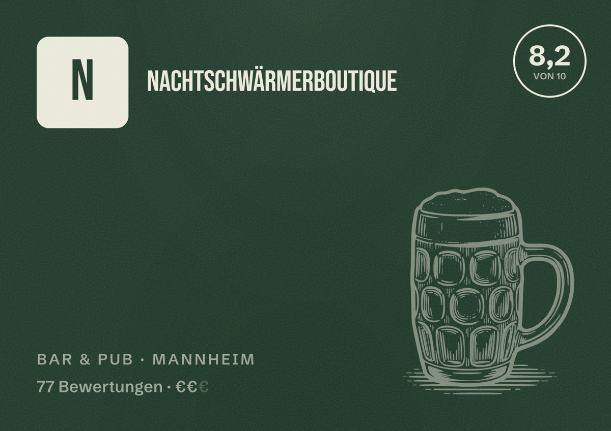 Illustriertes Poster von Nachtschwärmerboutique, Bar & Pub in Mannheim: Bewertung 8,2 von 10 aus 77 Bewertungen, Preisniveau €€