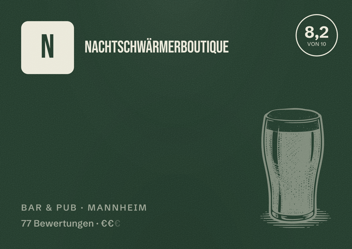 Illustriertes Poster von Nachtschwärmerboutique, Bar & Pub in Mannheim: Bewertung 8,2 von 10 aus 77 Bewertungen, Preisniveau €€