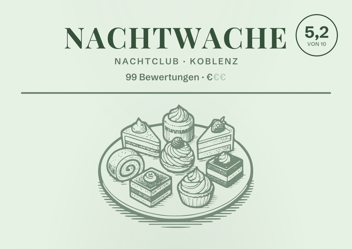 Illustriertes Poster von NACHTWACHE, Nachtclub in Koblenz: Bewertung 5,2 von 10 aus 99 Bewertungen, Preisniveau €