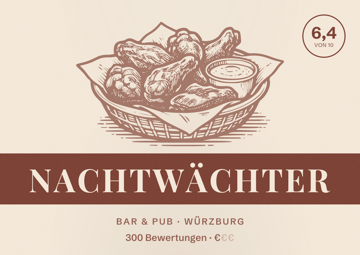 Illustriertes Poster von Nachtwächter, Bar & Pub in Würzburg: Bewertung 6,4 von 10 aus 300 Bewertungen, Preisniveau €