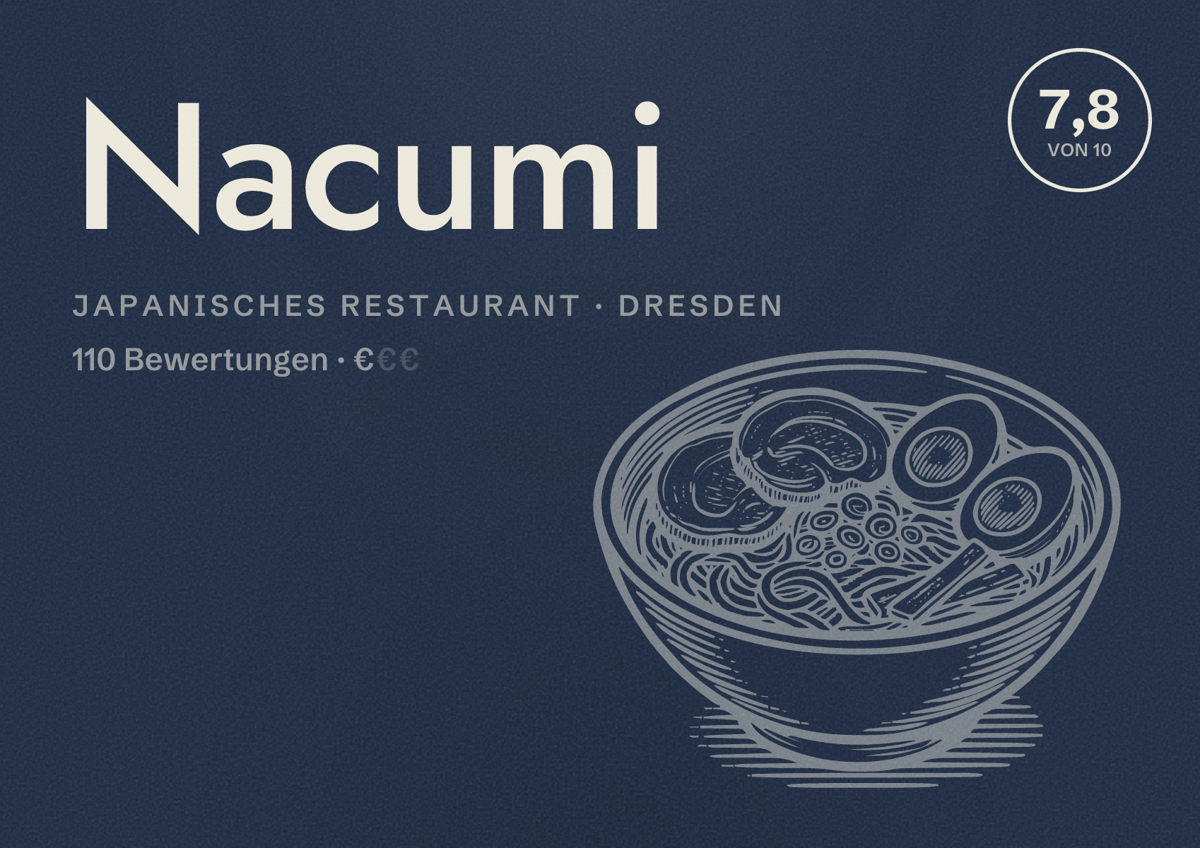 Illustriertes Poster von Nacumi, Japanisches Restaurant in Dresden: Bewertung 7,8 von 10 aus 110 Bewertungen, Preisniveau €