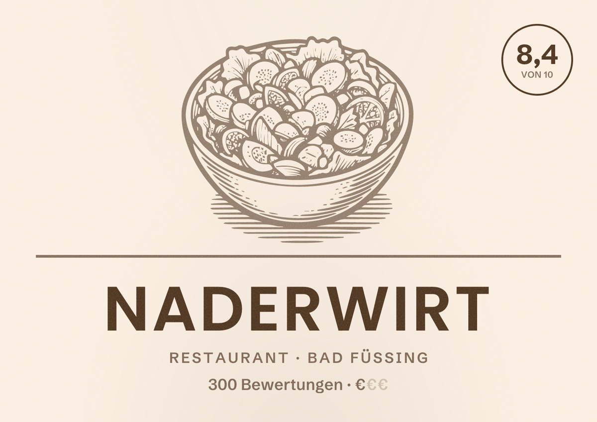 Illustriertes Poster von Naderwirt, Restaurant in Bad Füssing: Bewertung 8,4 von 10 aus 300 Bewertungen, Preisniveau €