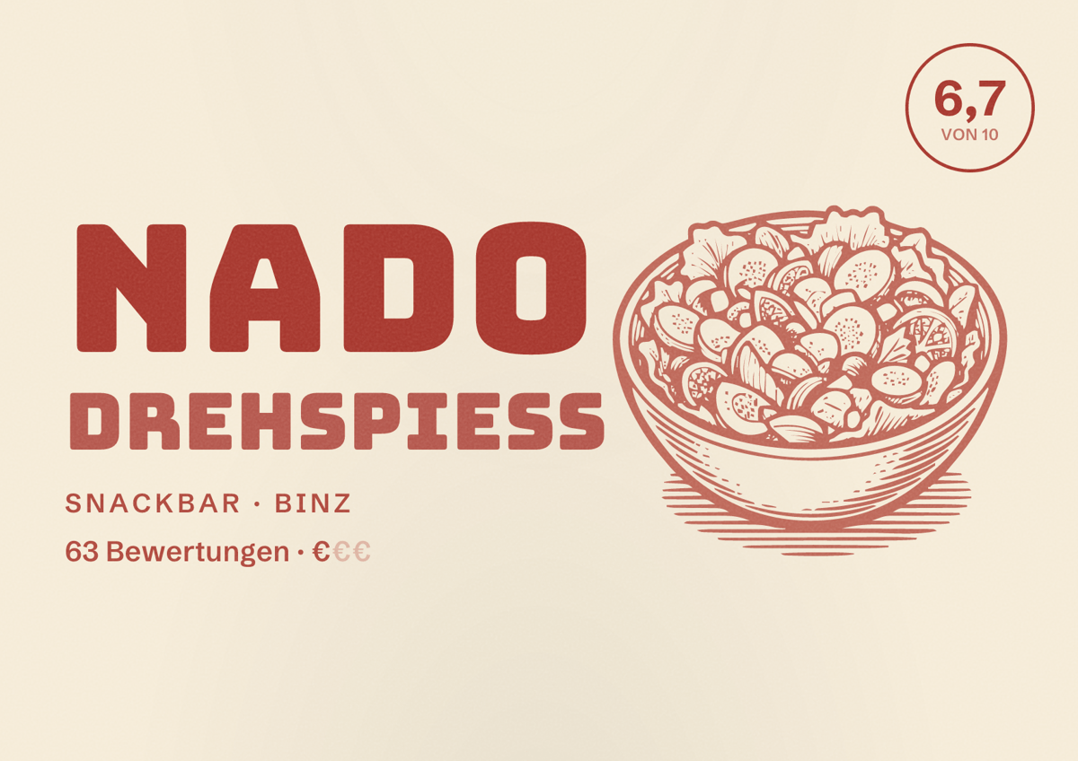 Illustriertes Poster von Nado Drehspieß, Snackbar in Binz: Bewertung 6,7 von 10 aus 63 Bewertungen, Preisniveau €