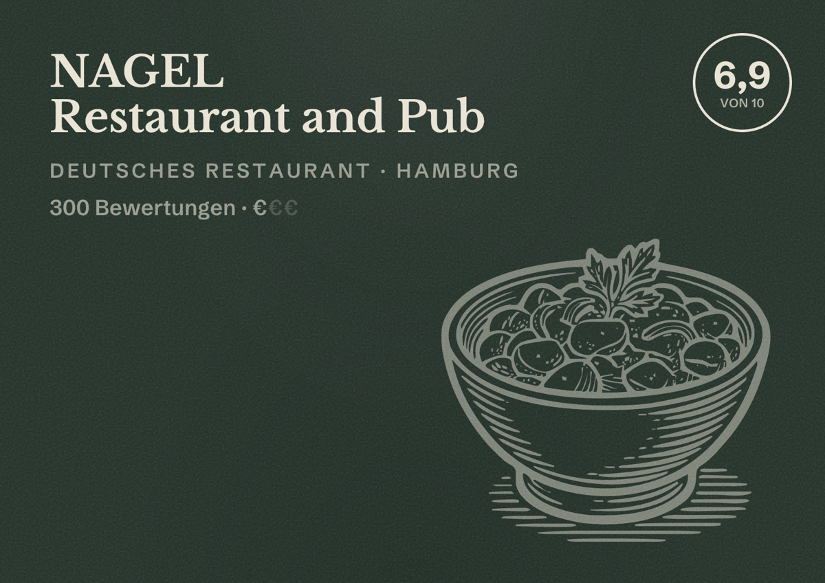 Illustriertes Poster von NAGEL Restaurant and Pub, Deutsches Restaurant in Hamburg: Bewertung 6,9 von 10 aus 300 Bewertungen, Preisniveau €