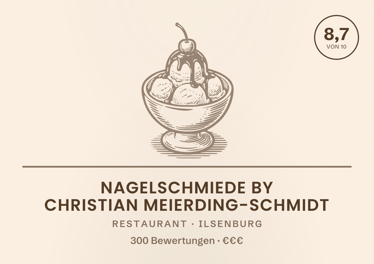 Illustriertes Poster von Nagelschmiede by Christian Meierding-Schmidt, Restaurant in Ilsenburg: Bewertung 8,7 von 10 aus 300 Bewertungen, Preisniveau €€€