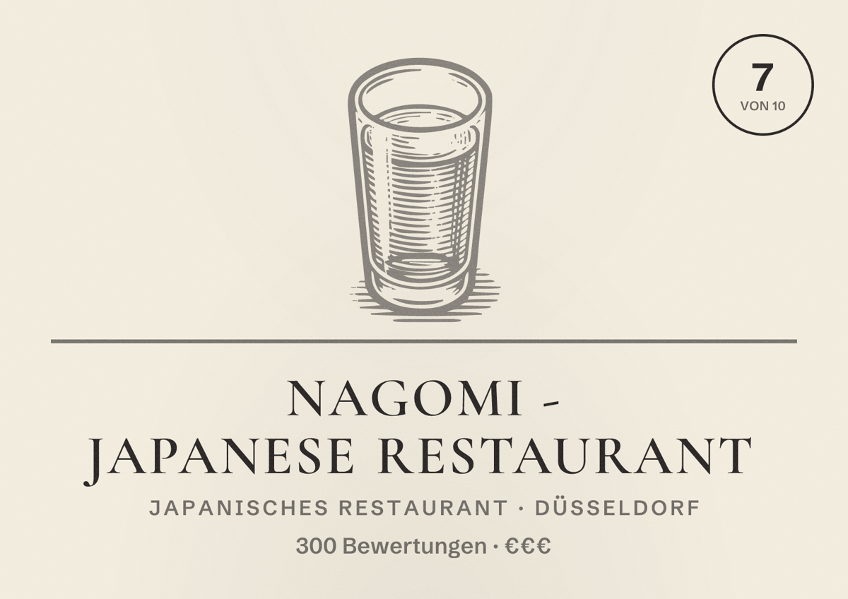 Illustriertes Poster von Nagomi - Japanese Restaurant, Japanisches Restaurant in Düsseldorf: Bewertung 7 von 10 aus 300 Bewertungen, Preisniveau €€€
