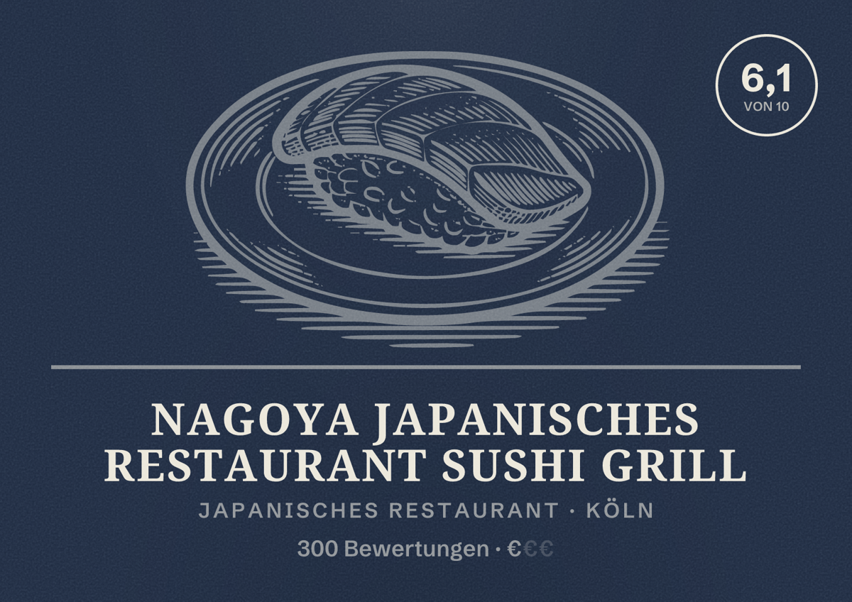 Illustriertes Poster von Nagoya Japanisches Restaurant Sushi Grill, Japanisches Restaurant in Köln: Bewertung 6,1 von 10 aus 300 Bewertungen, Preisniveau €