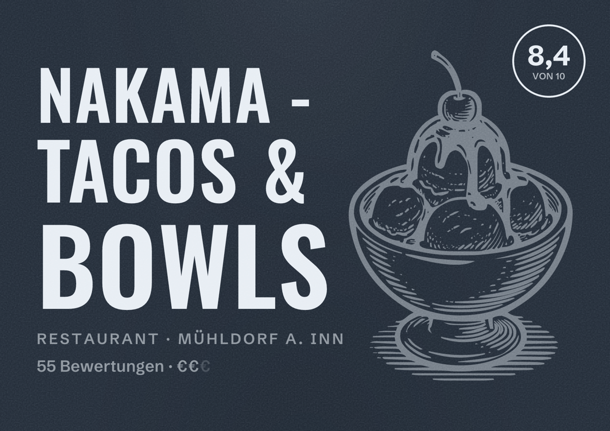 Illustriertes Poster von Nakama - Tacos & Bowls, Restaurant in Mühldorf a. Inn: Bewertung 8,4 von 10 aus 55 Bewertungen, Preisniveau €€