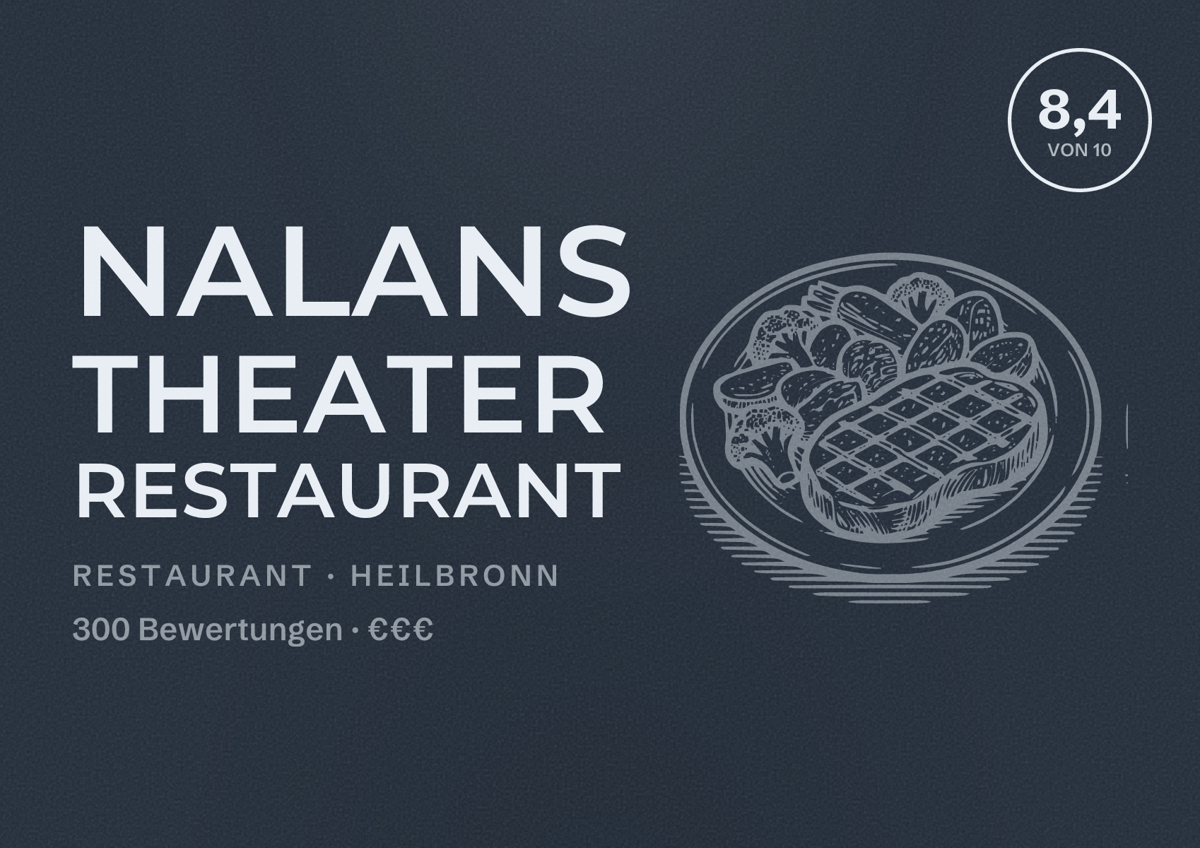 Illustriertes Poster von Nalans Theater Restaurant, Restaurant in Heilbronn: Bewertung 8,4 von 10 aus 300 Bewertungen, Preisniveau €€€