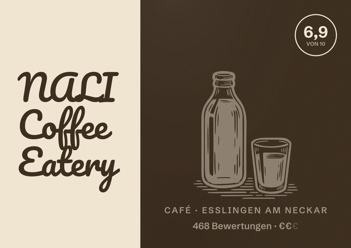 Illustriertes Poster von NALI Coffee Eatery, Café in Esslingen am Neckar: Bewertung 6,9 von 10 aus 468 Bewertungen, Preisniveau €€