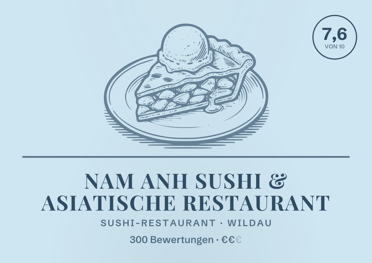 Illustriertes Poster von Nam Anh Sushi & Asiatische Restaurant, Sushi-Restaurant in Wildau: Bewertung 7,6 von 10 aus 300 Bewertungen, Preisniveau €€