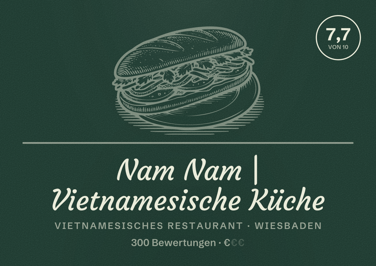 Illustriertes Poster von Nam Nam | Vietnamesische Küche, Vietnamesisches Restaurant in Wiesbaden: Bewertung 7,7 von 10 aus 300 Bewertungen, Preisniveau €