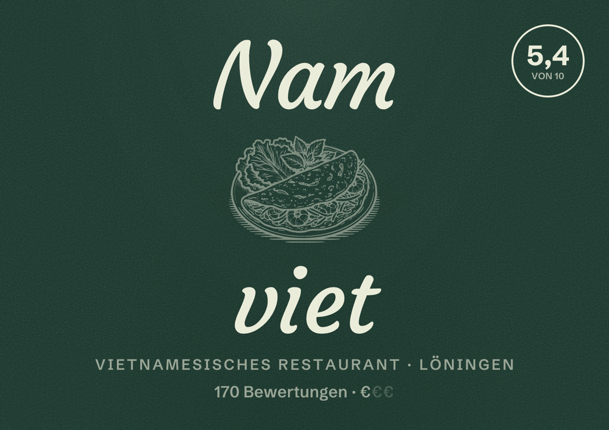 Illustriertes Poster von Nam viet, Vietnamesisches Restaurant in Löningen: Bewertung 5,4 von 10 aus 170 Bewertungen, Preisniveau €