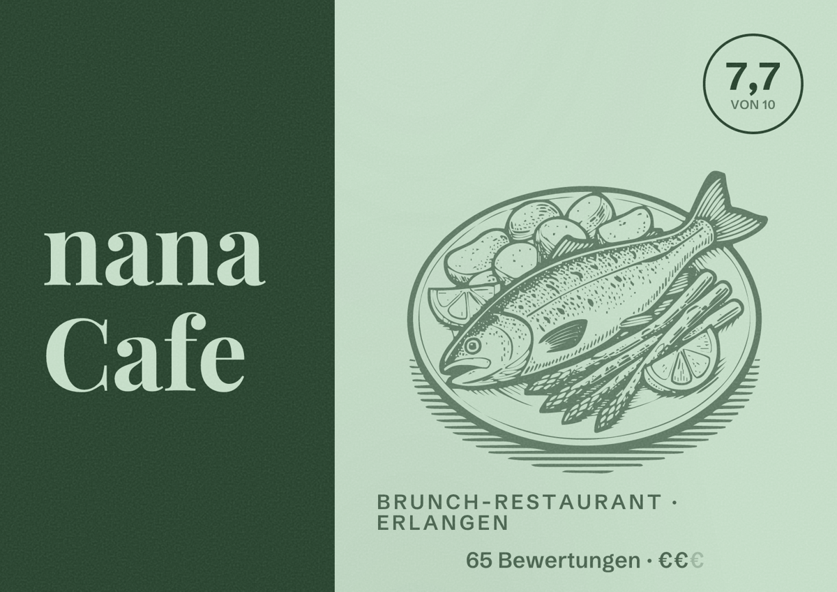Illustriertes Poster von nana Cafe, Brunch-Restaurant in Erlangen: Bewertung 7,7 von 10 aus 65 Bewertungen, Preisniveau €€