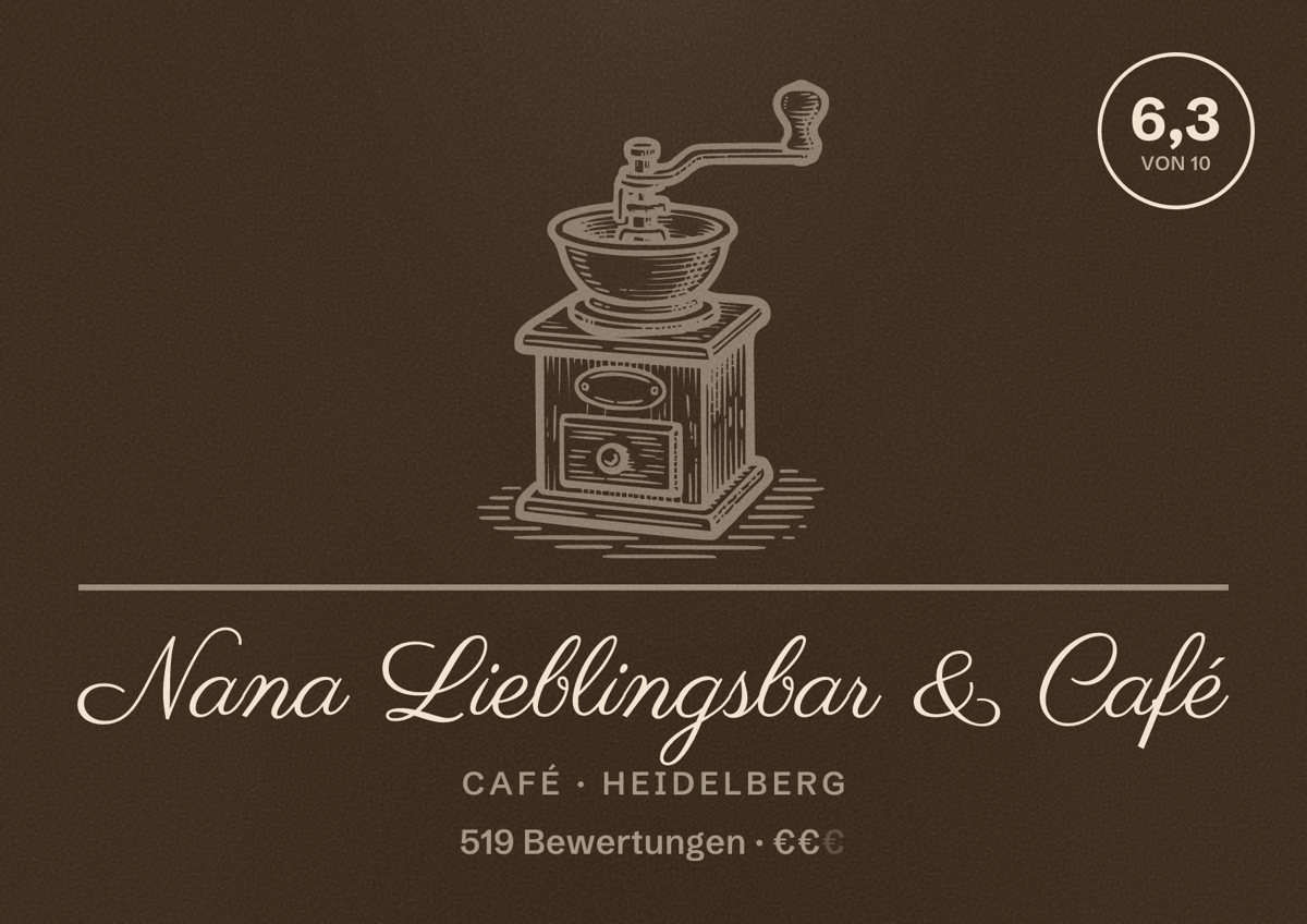 Illustriertes Poster von Nana Lieblingsbar & Café, Café in Heidelberg: Bewertung 6,3 von 10 aus 519 Bewertungen, Preisniveau €€