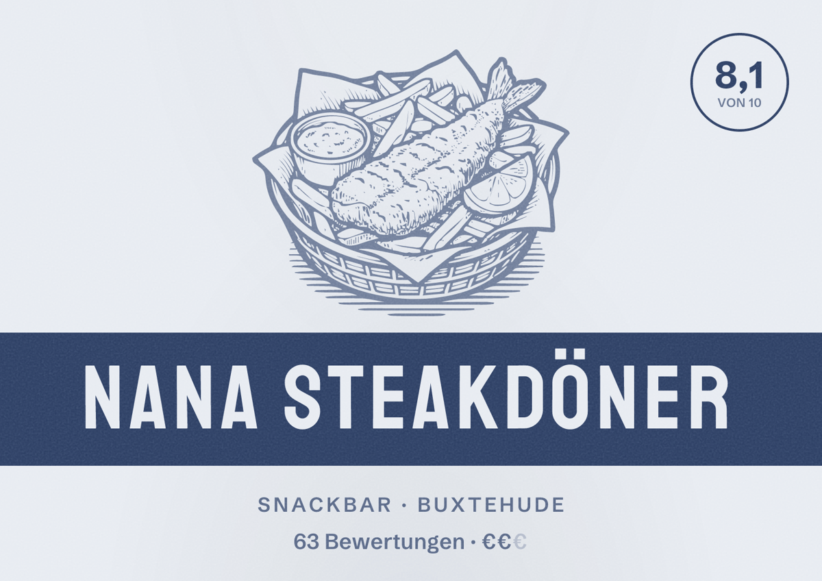 Illustriertes Poster von NANA Steakdöner, Snackbar in Buxtehude: Bewertung 8,1 von 10 aus 63 Bewertungen, Preisniveau €€