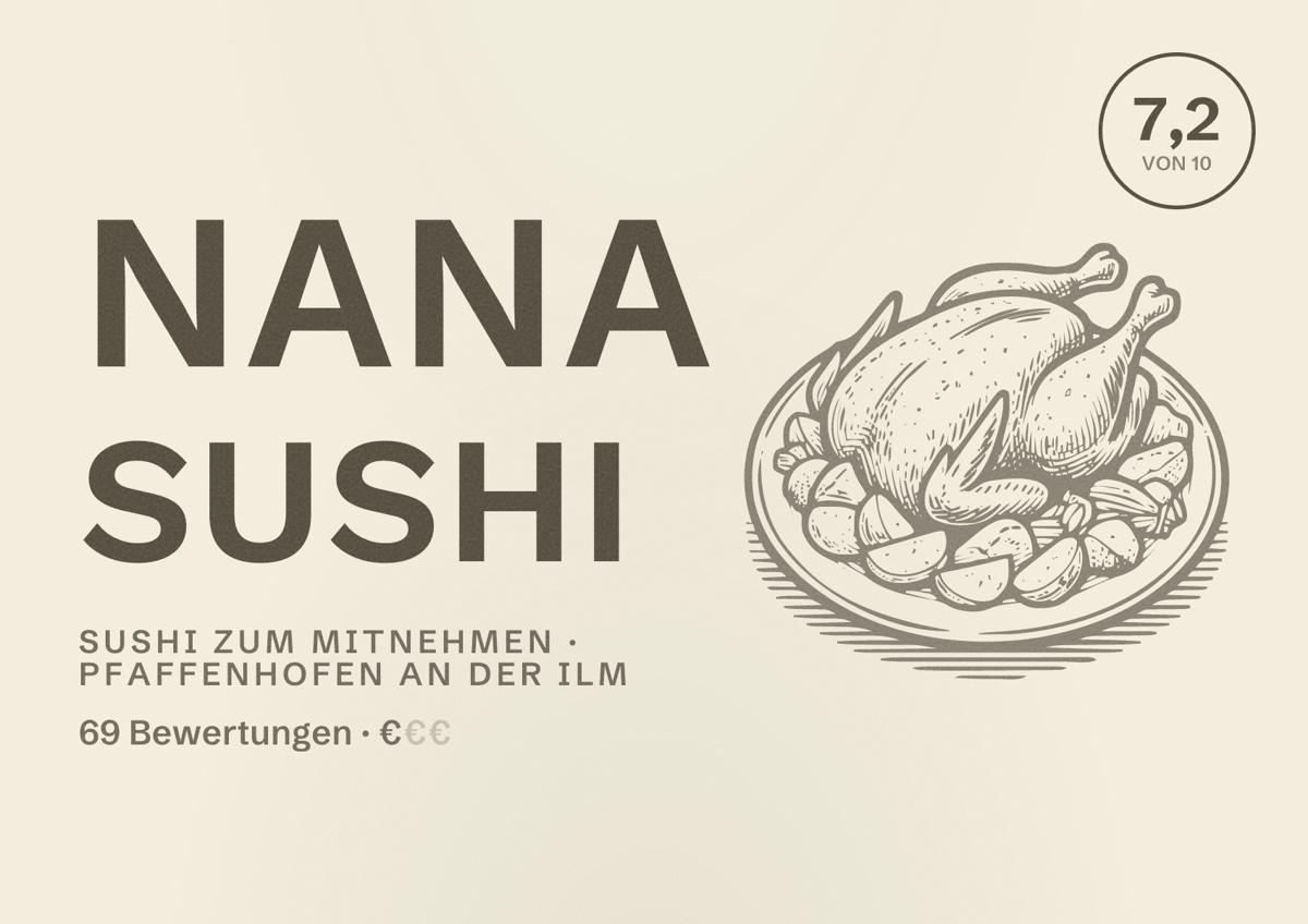 Illustriertes Poster von NANA Sushi, Sushi zum Mitnehmen in Pfaffenhofen an der Ilm: Bewertung 7,2 von 10 aus 69 Bewertungen, Preisniveau €