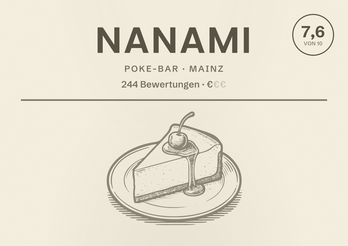 Illustriertes Poster von Nanami, Poke-Bar in Mainz: Bewertung 7,6 von 10 aus 244 Bewertungen, Preisniveau €