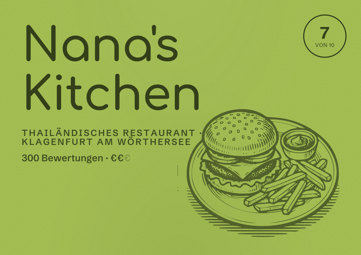 Illustriertes Poster von Nana's Kitchen, Thailändisches Restaurant in Klagenfurt am Wörthersee: Bewertung 7 von 10 aus 300 Bewertungen, Preisniveau €€