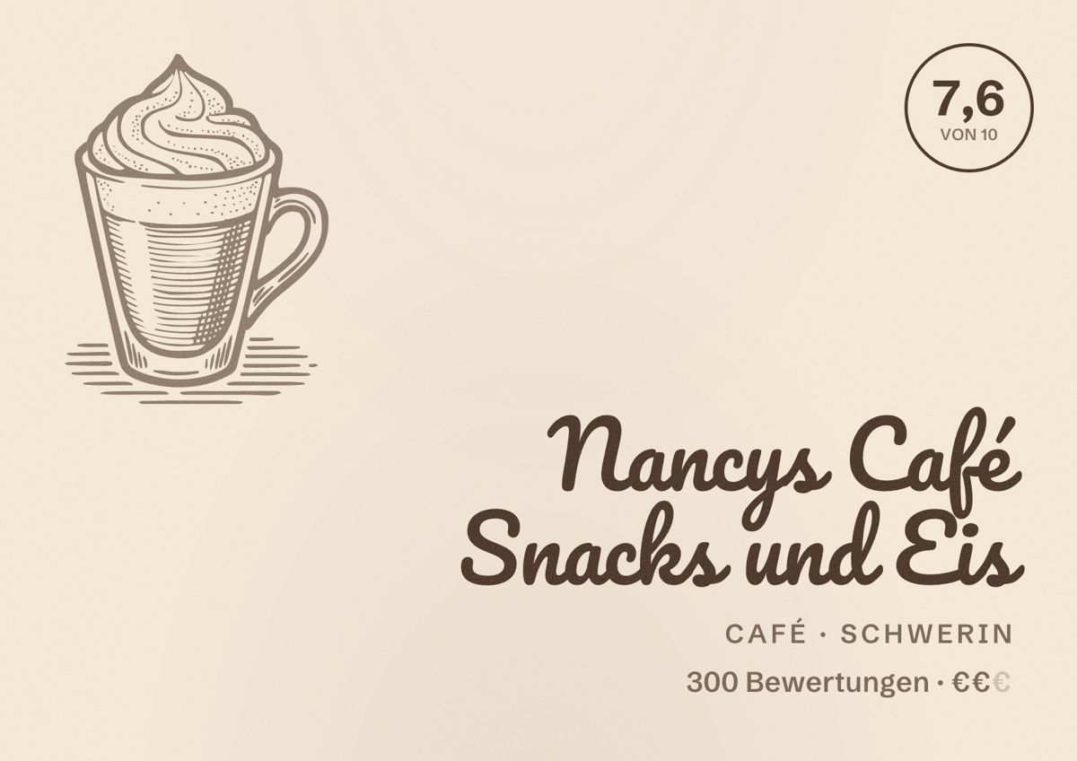 Illustriertes Poster von Nancys Café Snacks und Eis, Café in Schwerin: Bewertung 7,6 von 10 aus 300 Bewertungen, Preisniveau €€