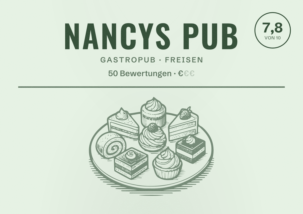 Illustriertes Poster von Nancys Pub, Gastropub in Freisen: Bewertung 7,8 von 10 aus 50 Bewertungen, Preisniveau €