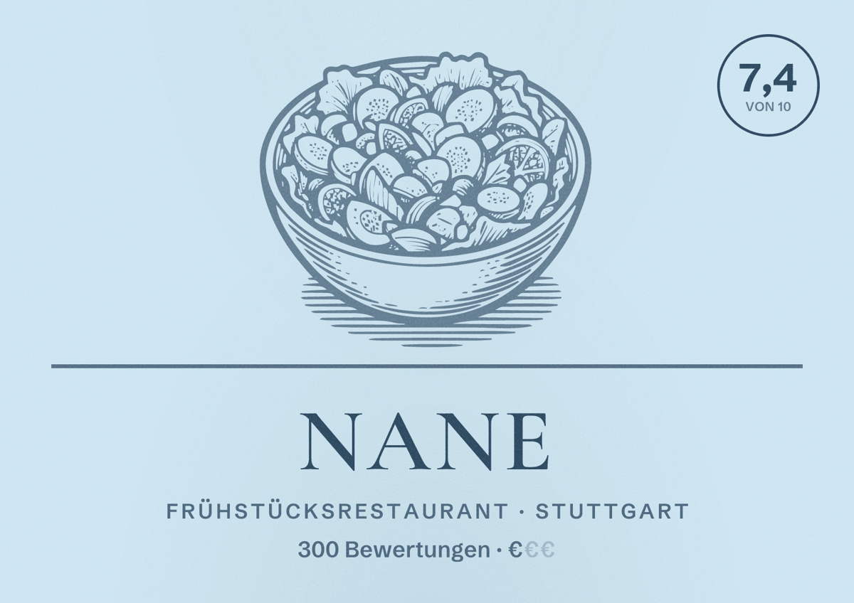 Illustriertes Poster von Nane, Frühstücksrestaurant in Stuttgart: Bewertung 7,4 von 10 aus 300 Bewertungen, Preisniveau €