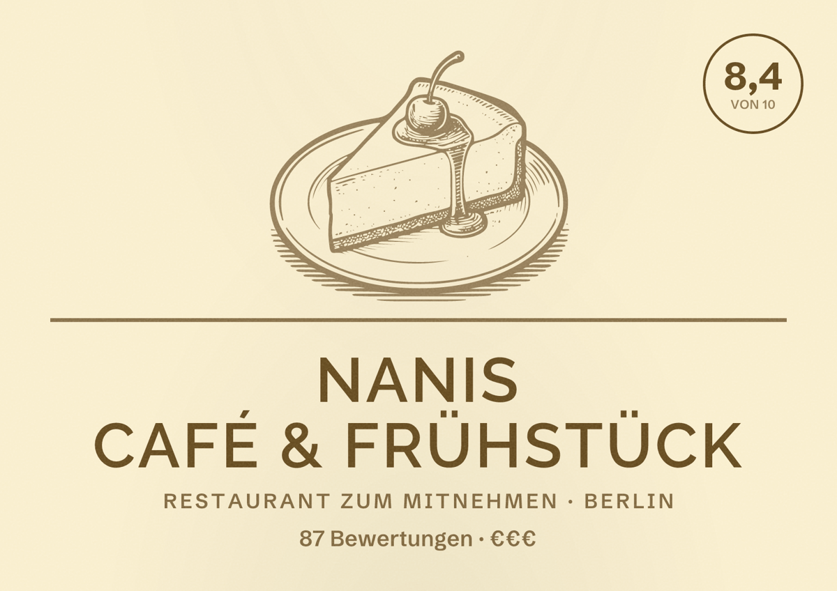 Illustriertes Poster von Nanis Café & Frühstück, Restaurant zum Mitnehmen in Berlin: Bewertung 8,4 von 10 aus 87 Bewertungen, Preisniveau €€€