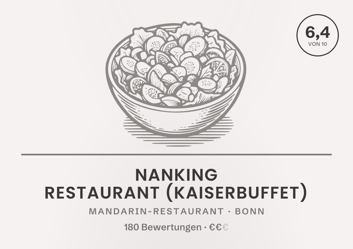 Illustriertes Poster von Nanking Restaurant (Kaiserbuffet), Mandarin-Restaurant in Bonn: Bewertung 6,4 von 10 aus 180 Bewertungen, Preisniveau €€