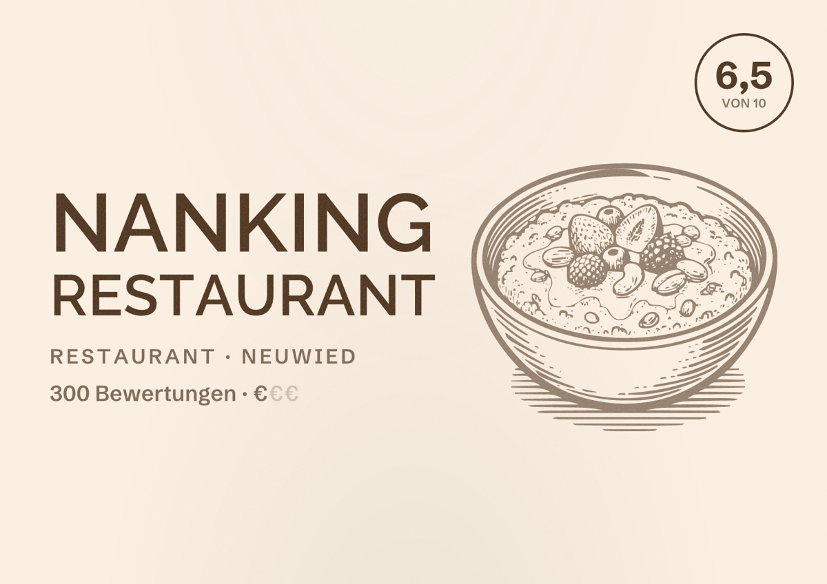 Illustriertes Poster von Nanking Restaurant, Restaurant in Neuwied: Bewertung 6,5 von 10 aus 300 Bewertungen, Preisniveau €