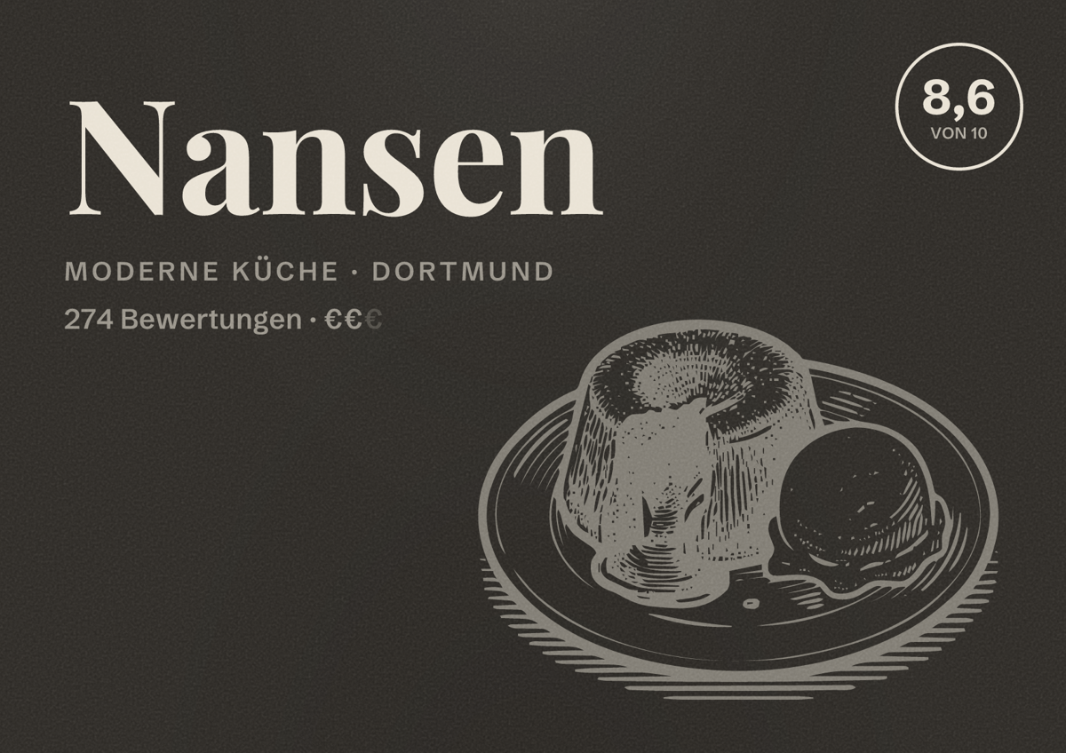 Illustriertes Poster von Nansen, Moderne Küche in Dortmund: Bewertung 8,6 von 10 aus 274 Bewertungen, Preisniveau €€