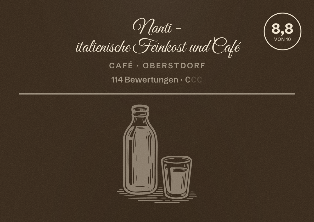 Illustriertes Poster von Nanti - italienische Feinkost und Café, Café in Oberstdorf: Bewertung 8,8 von 10 aus 114 Bewertungen, Preisniveau €