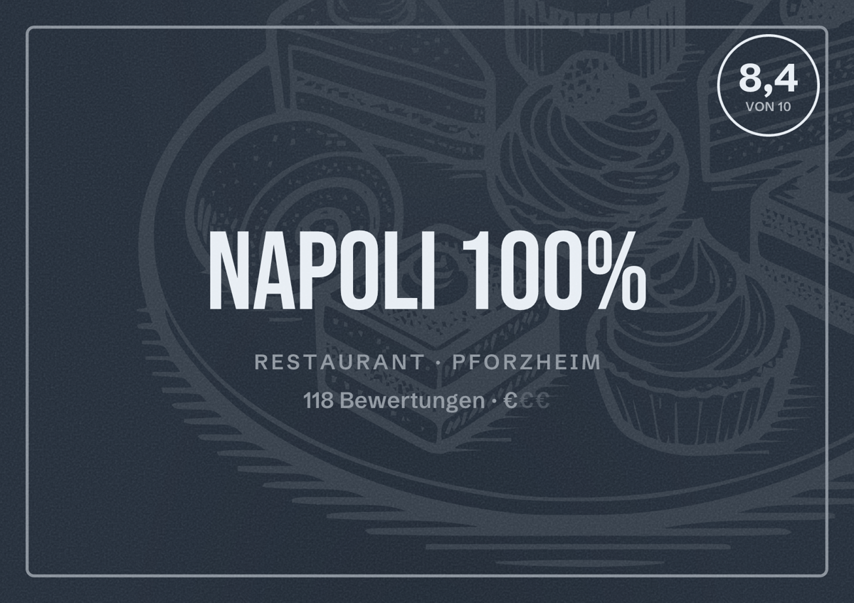 Illustriertes Poster von Napoli 100%, Restaurant in Pforzheim: Bewertung 8,4 von 10 aus 118 Bewertungen, Preisniveau €