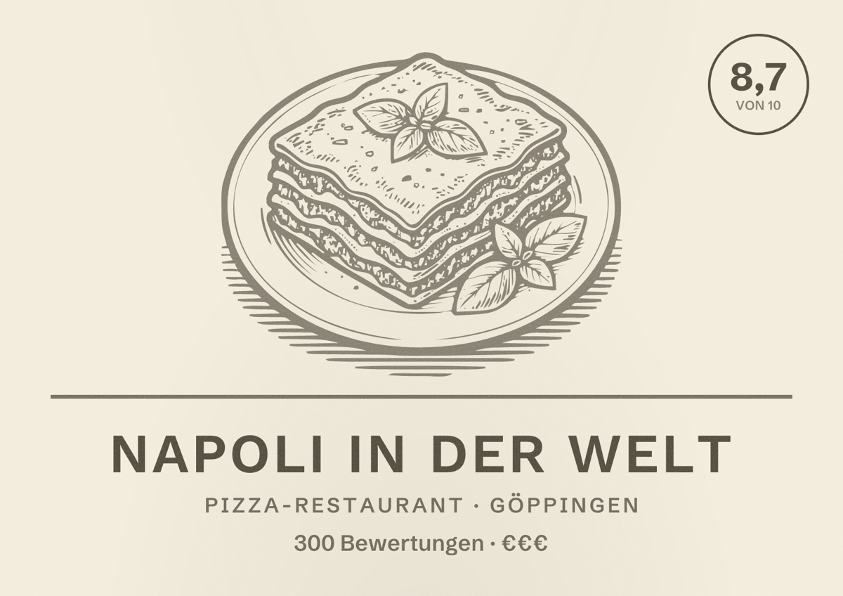 Illustriertes Poster von Napoli in der Welt, Pizza-Restaurant in Göppingen: Bewertung 8,7 von 10 aus 300 Bewertungen, Preisniveau €€€