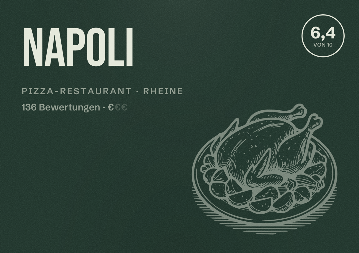 Illustriertes Poster von Napoli, Pizza-Restaurant in Rheine: Bewertung 6,4 von 10 aus 136 Bewertungen, Preisniveau €