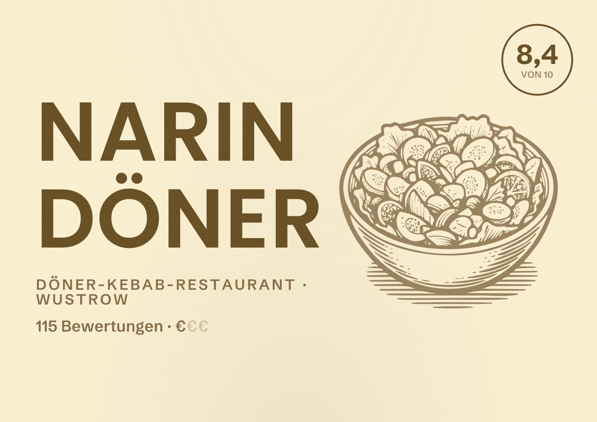 Illustriertes Poster von Narin Döner, Döner-Kebab-Restaurant in Wustrow: Bewertung 8,4 von 10 aus 115 Bewertungen, Preisniveau €