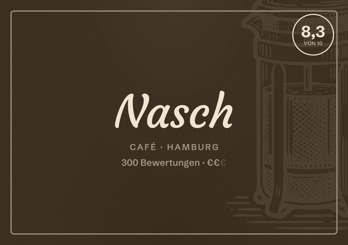 Illustriertes Poster von Nasch, Café in Hamburg: Bewertung 8,3 von 10 aus 300 Bewertungen, Preisniveau €€