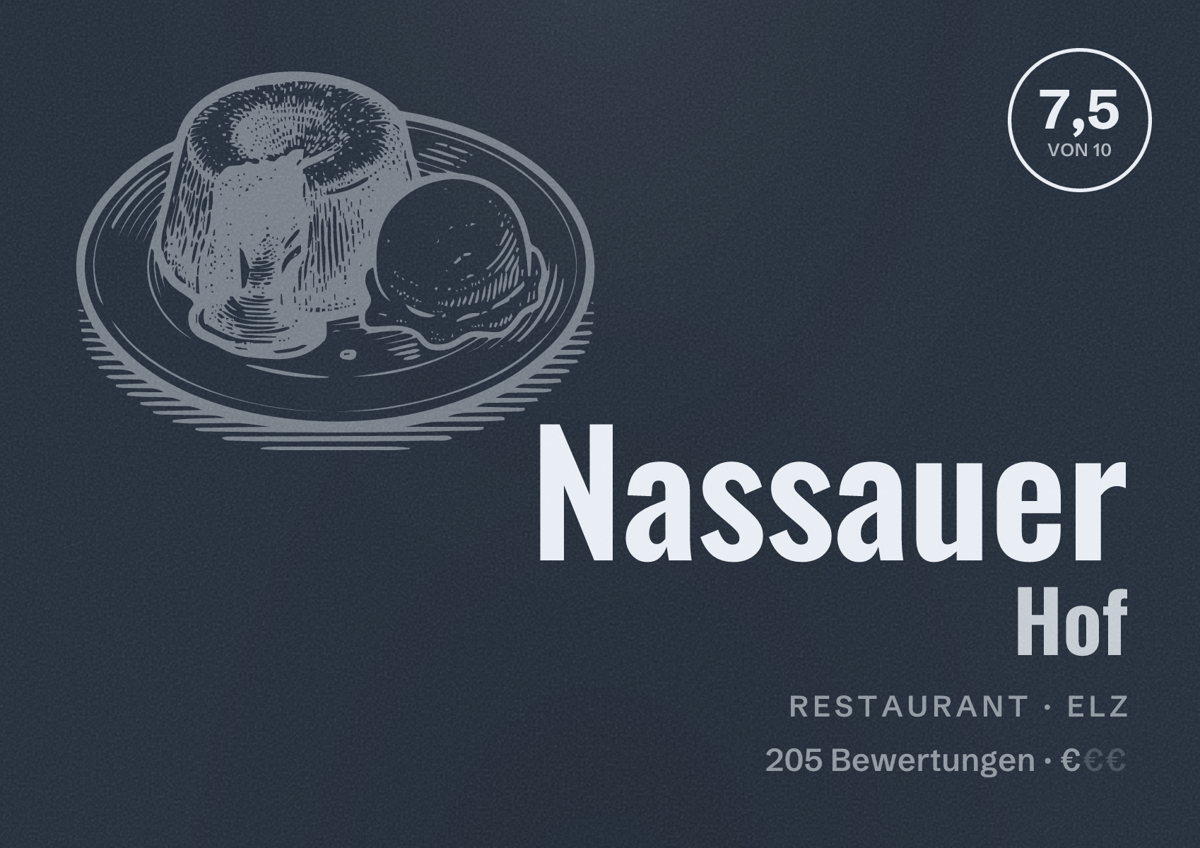 Illustriertes Poster von Nassauer Hof, Restaurant in Elz: Bewertung 7,5 von 10 aus 205 Bewertungen, Preisniveau €