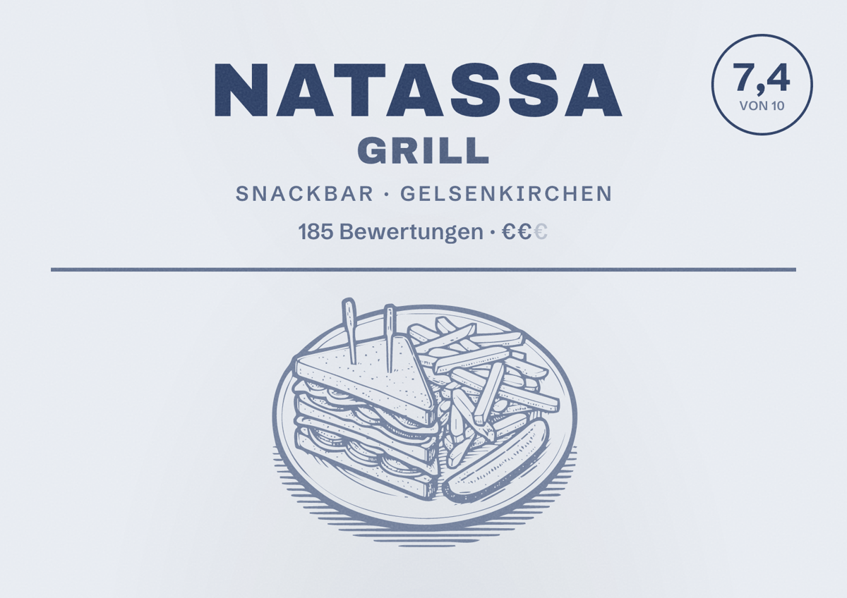 Illustriertes Poster von Natassa Grill, Snackbar in Gelsenkirchen: Bewertung 7,4 von 10 aus 185 Bewertungen, Preisniveau €€