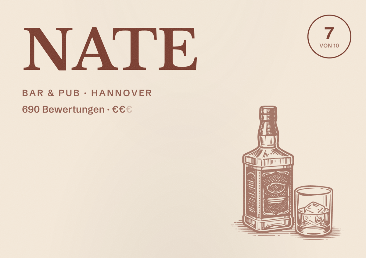 Illustriertes Poster von NATE, Bar & Pub in Hannover: Bewertung 7 von 10 aus 690 Bewertungen, Preisniveau €€