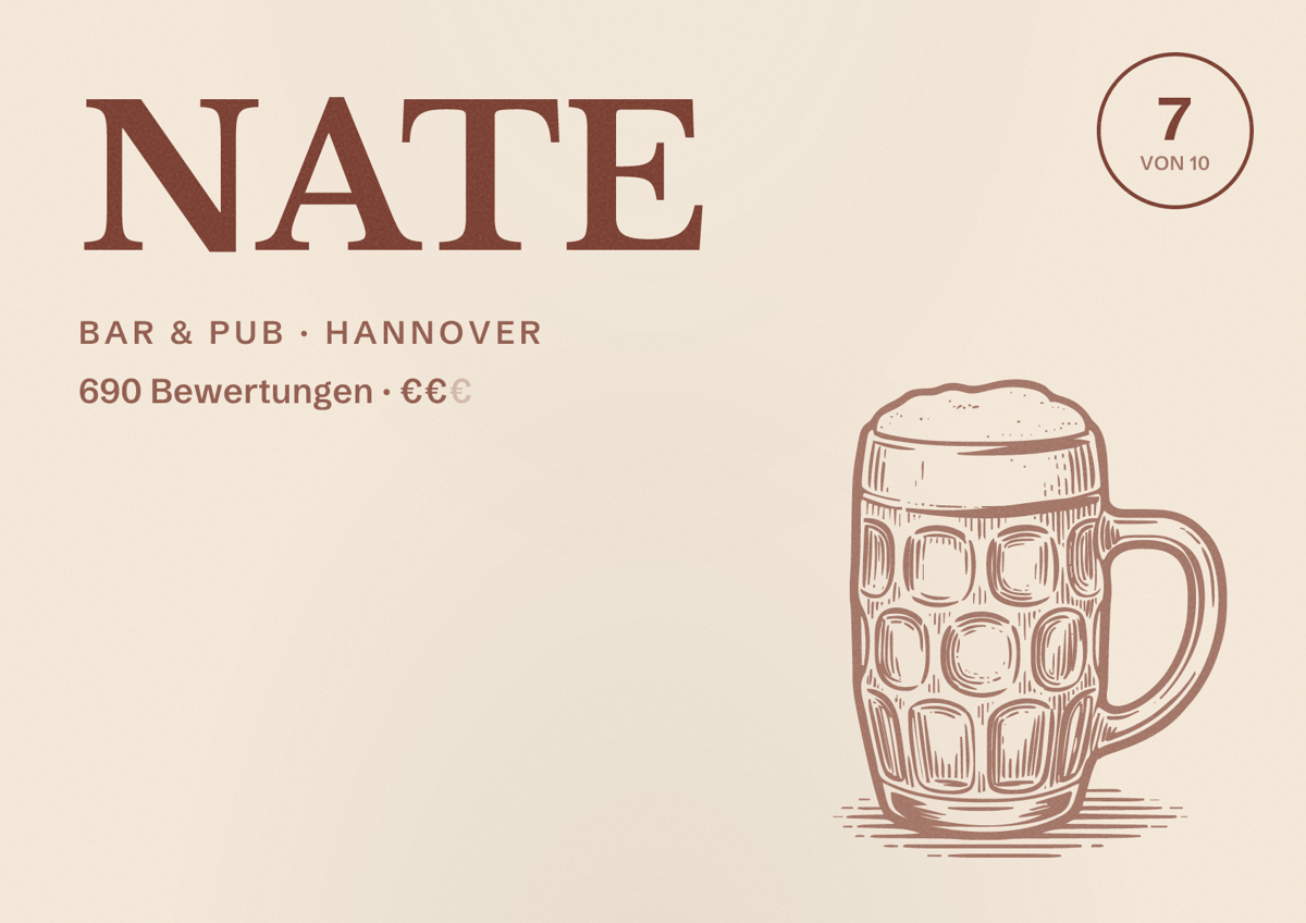 Illustriertes Poster von NATE, Bar & Pub in Hannover: Bewertung 7 von 10 aus 690 Bewertungen, Preisniveau €€